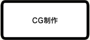 CG制作