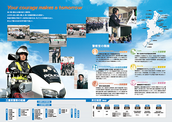 2police