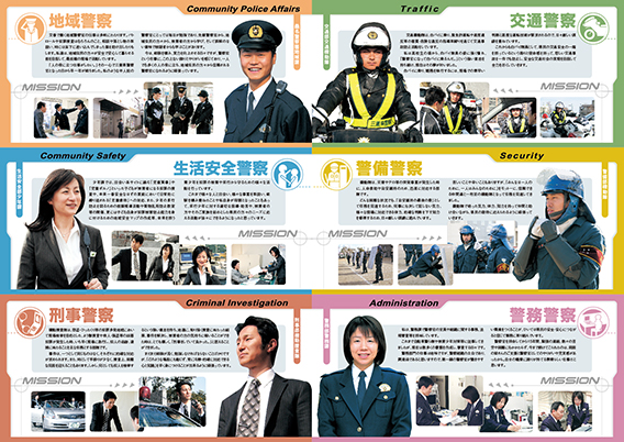 3police